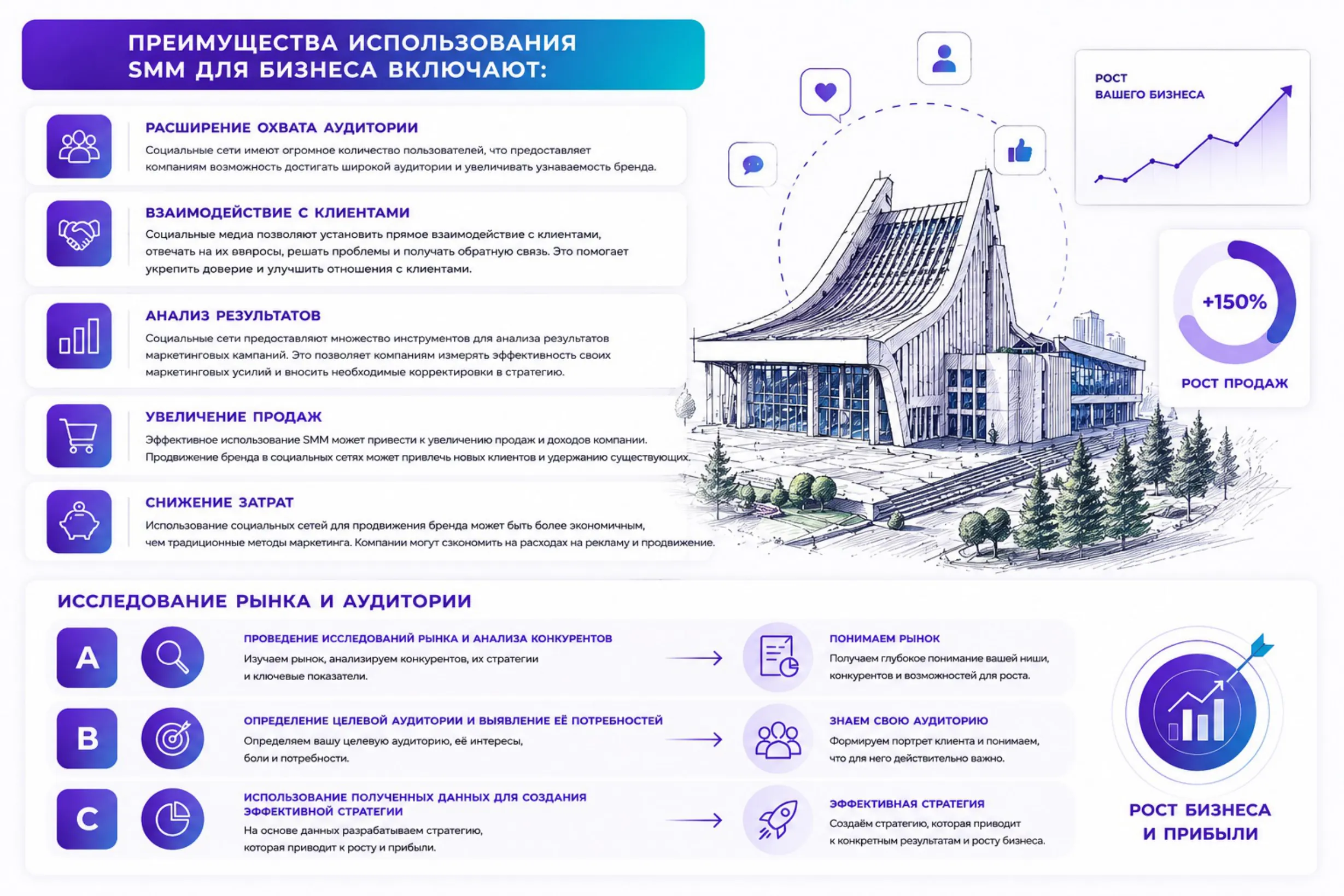 Работа 03