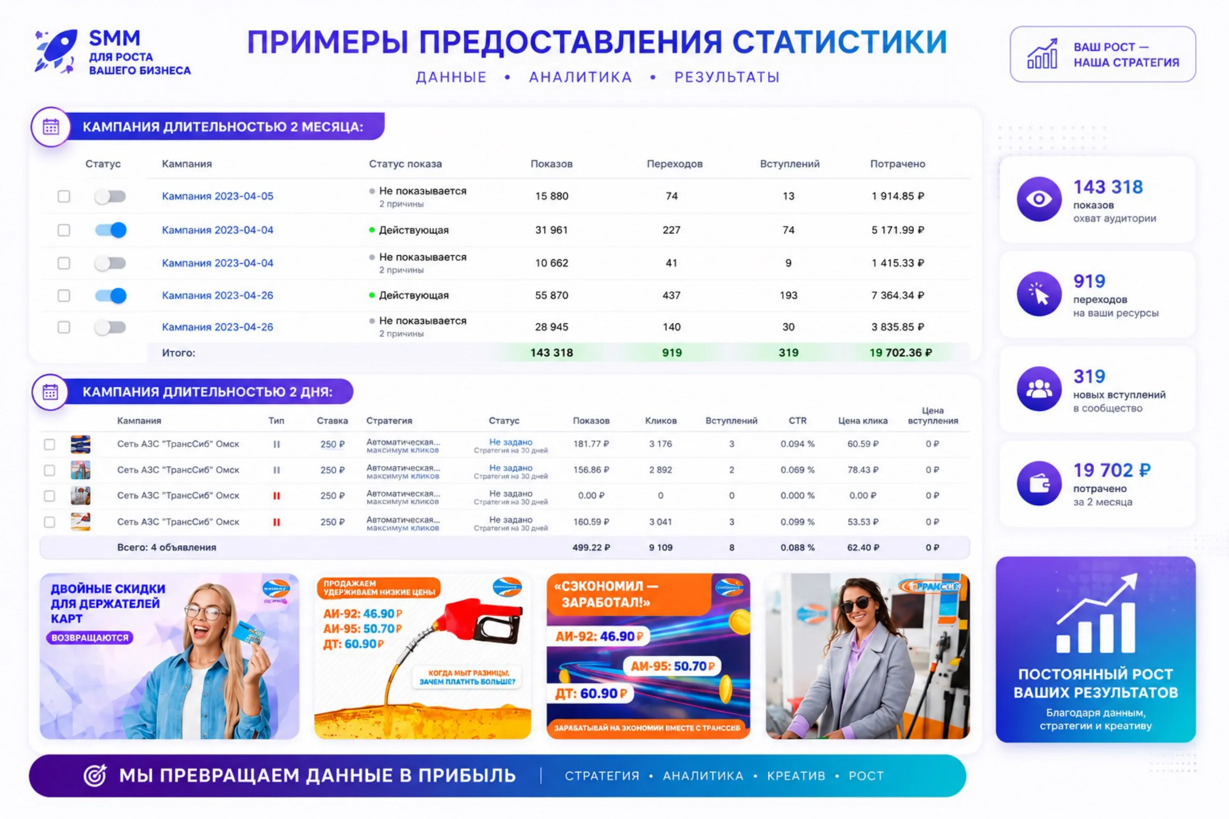 Работа 11