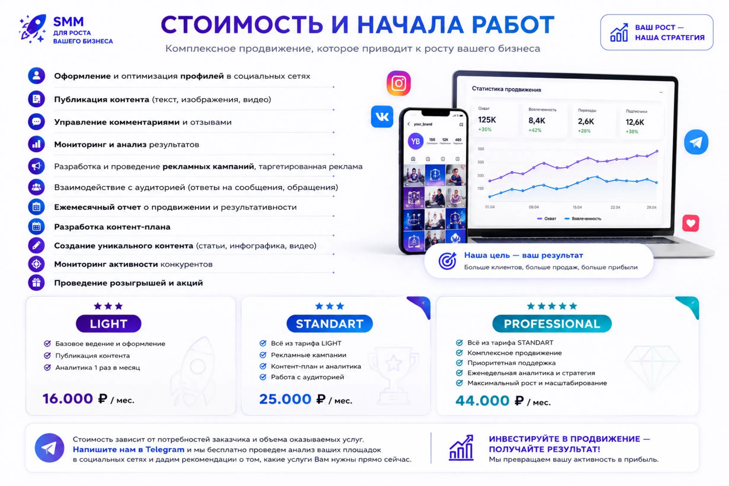 Работа 13