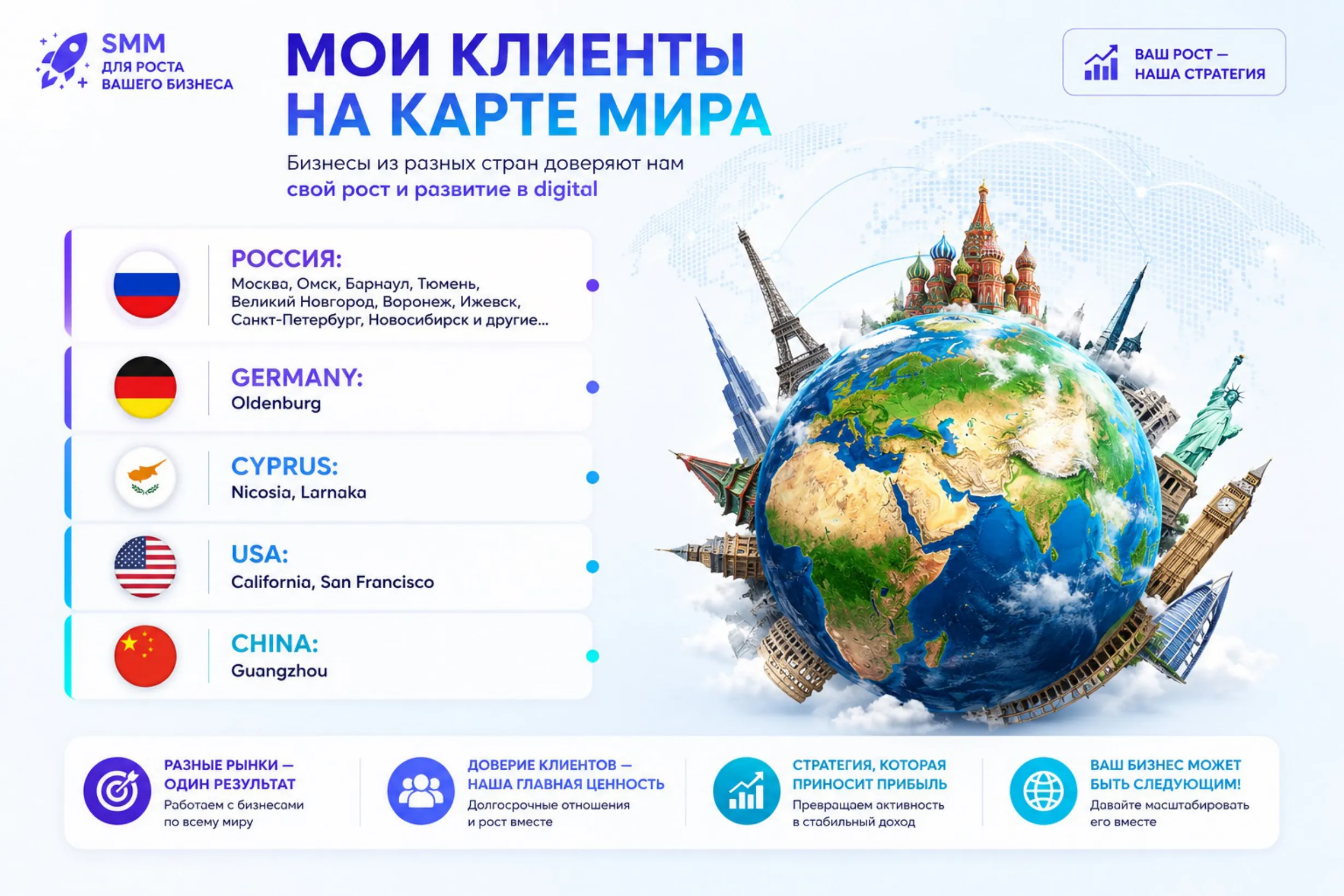 Работа 14