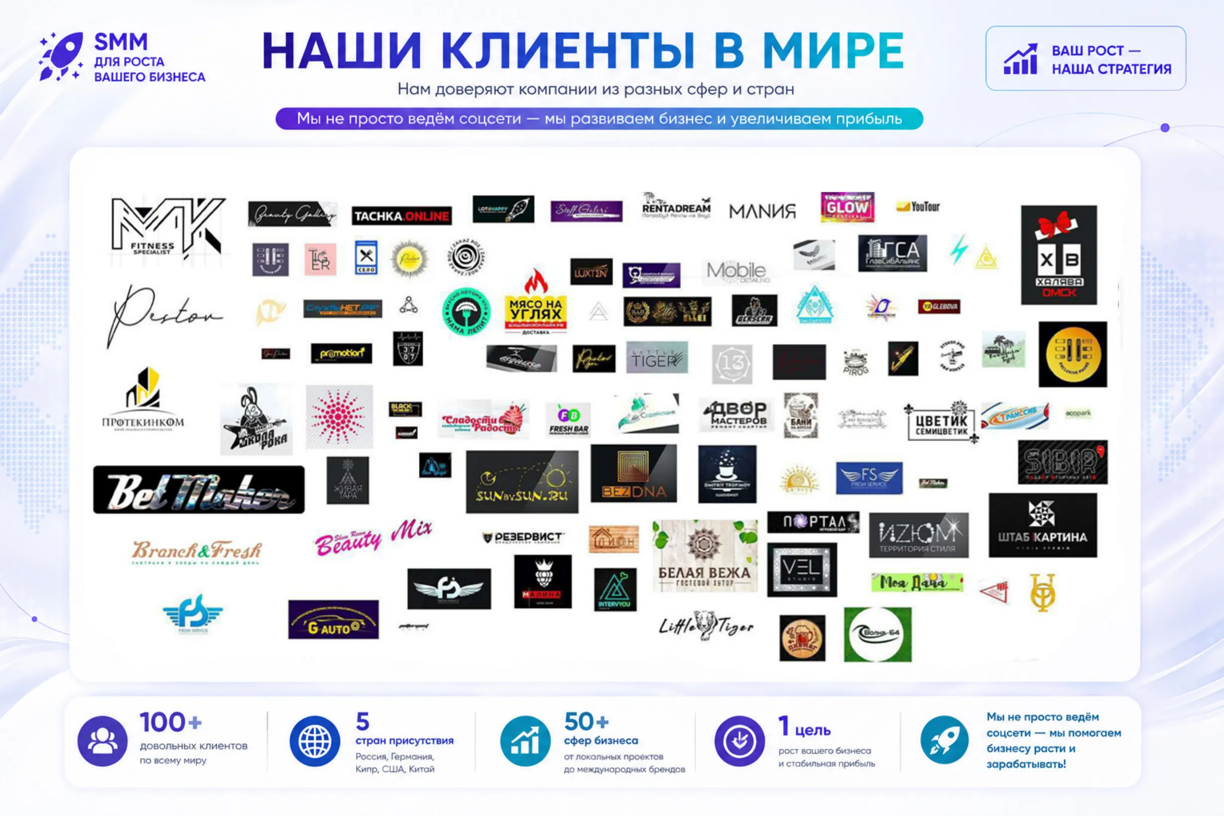 Работа 15